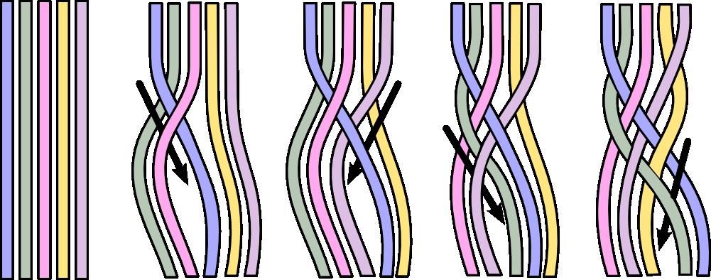 Схема плетения косы из 5 прядей