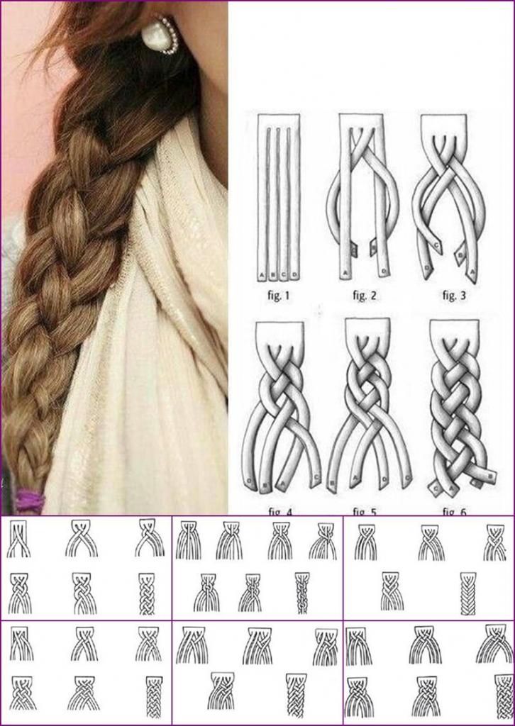 схема плетения косы из 4 прядей